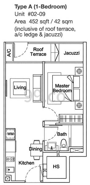 Urban Lofts Condo Prices Reviews Property 99 Co